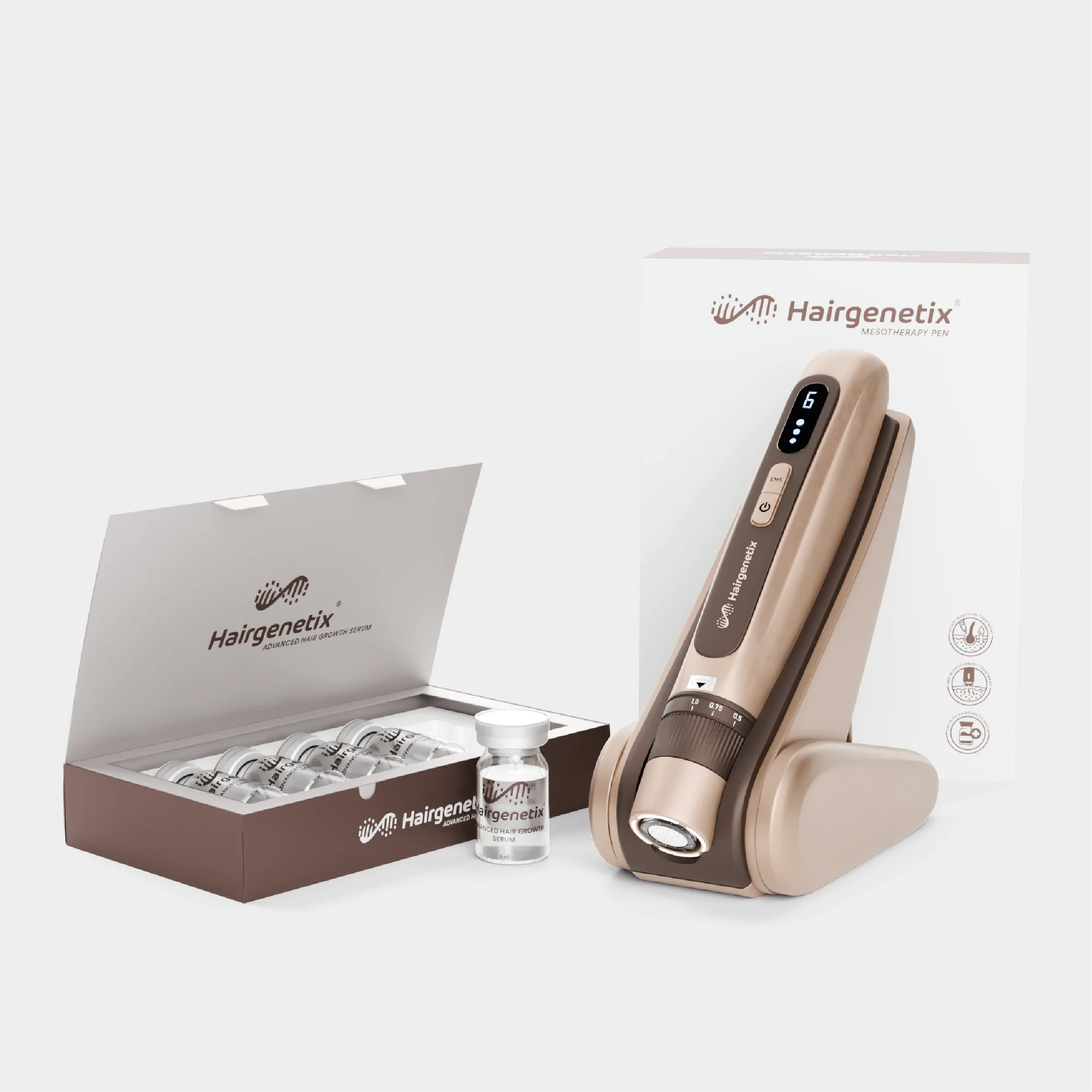 Recommended Products - Copper Peptide